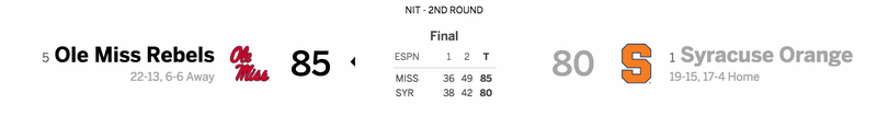 Illustration for article titled After Jim Boeheim Complains About NCAA Tournament Snub, Syracuse Loses In Second Round Of NIT